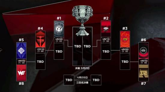 全面解析LOL海克斯大乱斗中的疯狂科学家符文效果