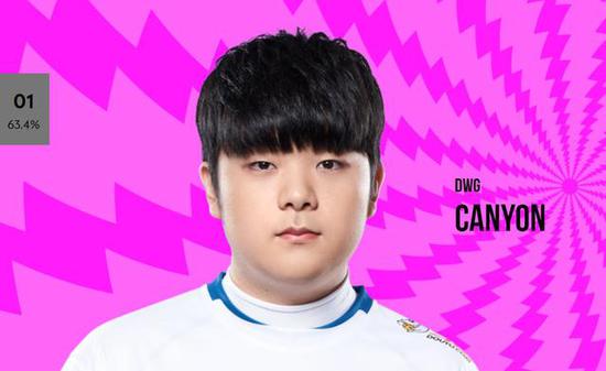 探索Windows 11 AI PC的强大性能与新AI功能