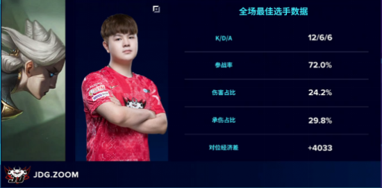 2025英雄联盟手游高校联赛总决赛青春对决即将开启