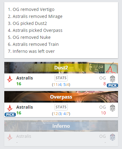 2024年电竞战队排行榜揭秘：NAVI与G2名列前茅