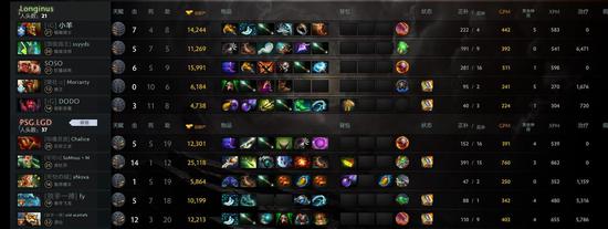 无锡TEC无畏契约分部落户高新区带来新机遇