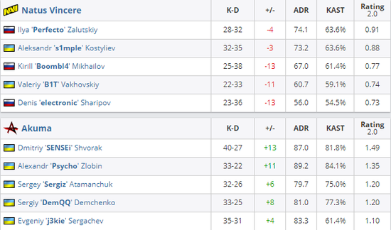 无畏契约源能行动全新内容上线精彩揭秘
