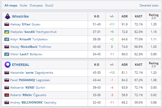 王者荣耀世界特别节目定档引发玩家热议